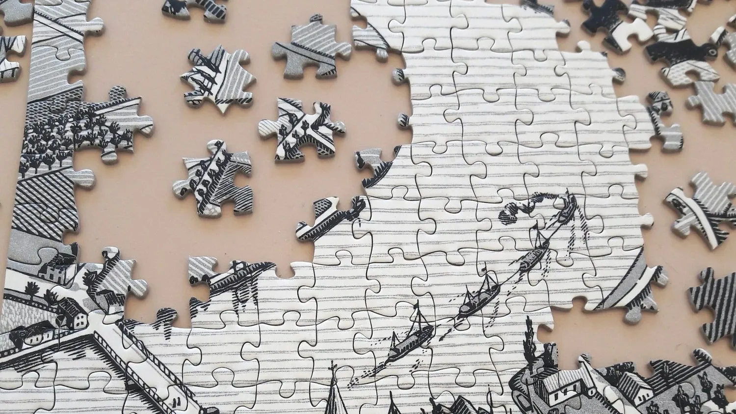 Maximising Collaboration 101 For MNCs