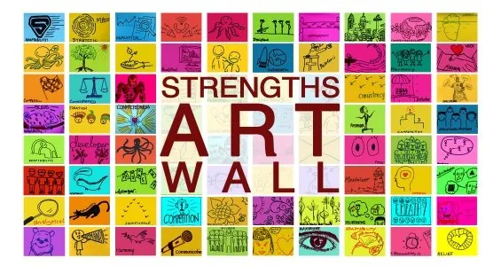 StrengthsFinder Workshop Activities - Strengths Art Wall™